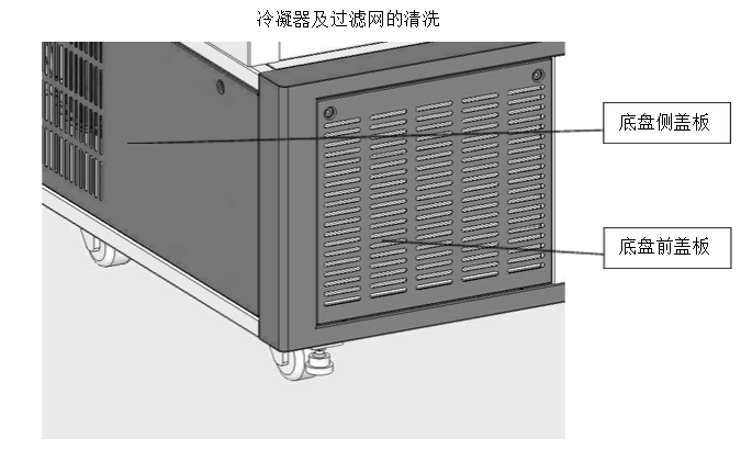 超低溫冰箱冷凝器及過濾網的清潔介紹圖